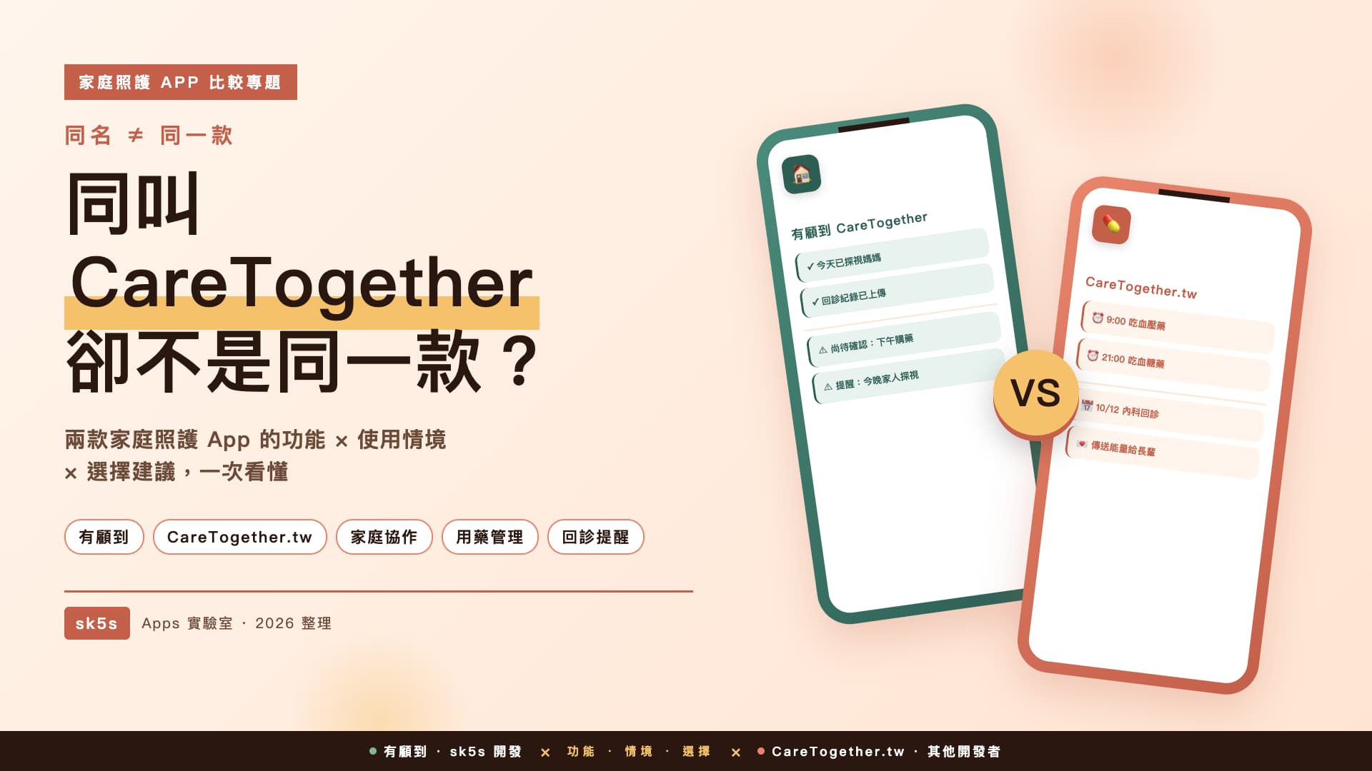 有顧到Caretogether、Caretogether.tw 比較主題圖片